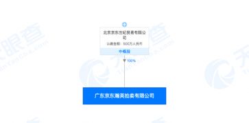 京東成立拍賣公司，注資500萬開拓信息咨詢服務(wù)新市場